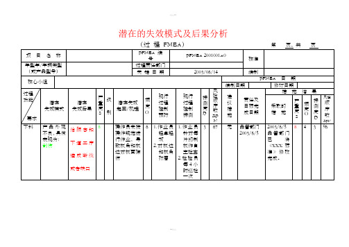 PFMEA分析表