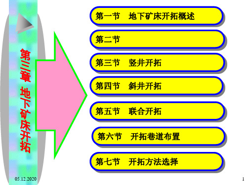 ch3地下矿床开拓1PPT课件