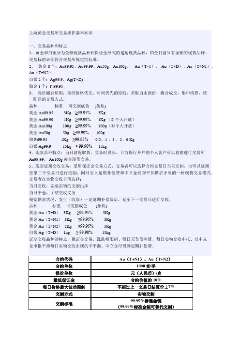 上海黄金交易所交易操作基本知识