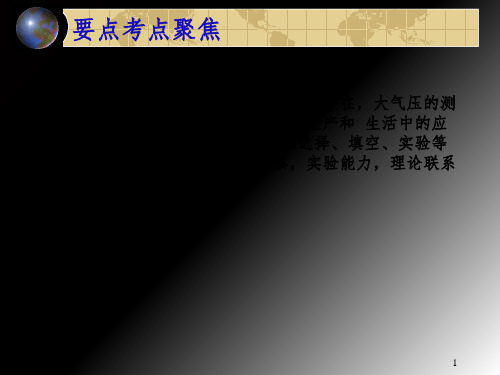 大气压强 经典习题 (课堂PPT)