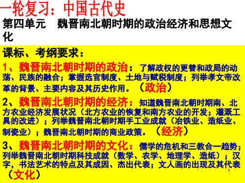 第四单元  魏晋南北朝时期的政治经济和思想文化PPT幻灯片课件