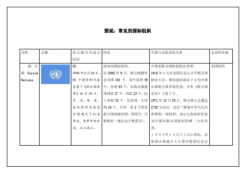 九年级历史图说历史：常见的国际组织