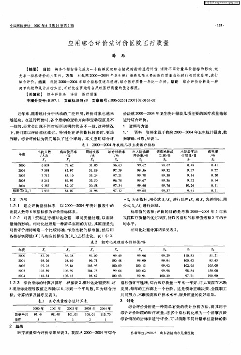 应用综合评价法评价医院医疗质量