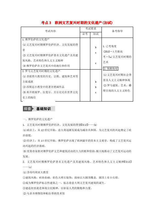 高考历史总复习选修部分世界文化遗产荟萃考点3欧洲文艺复兴时期的文化遗产选修