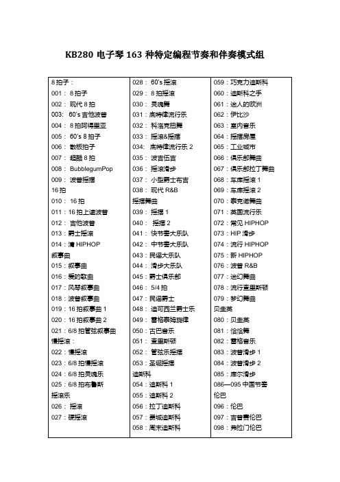 KB280电子琴163种特定编程节奏和伴奏模式组表