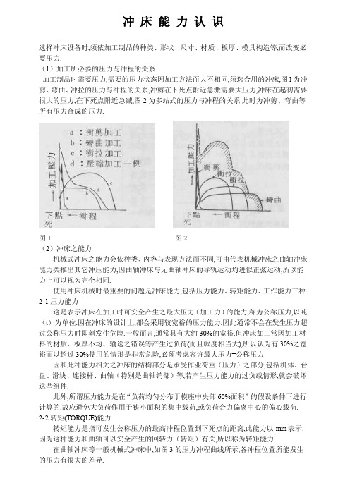 认识冲床能力