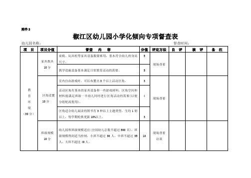 椒江区幼儿园教学小学化倾向专项督查表