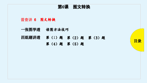 2019年高考语文(全国版)一轮全考点普查教学课件：第6课-图文转换(共37张PPT)