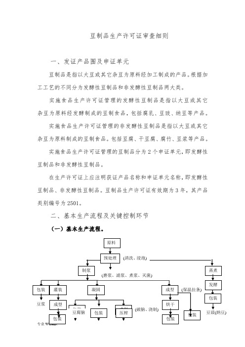 豆制品生产许可证审查细则