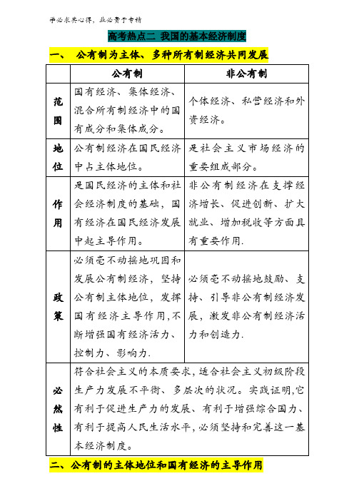 2.3 高考热点二 我国的基本经济制度-2017年高考政治热点+题型全突破含解析