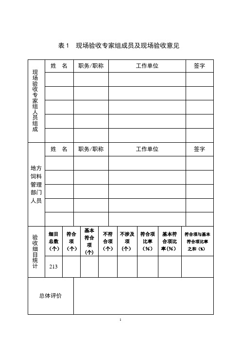 饲料质量安全管理规范现场验收检查表