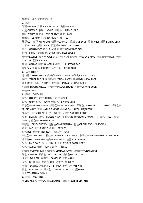 鞋类专业术语(中英文对照Microsoft-Word-文档