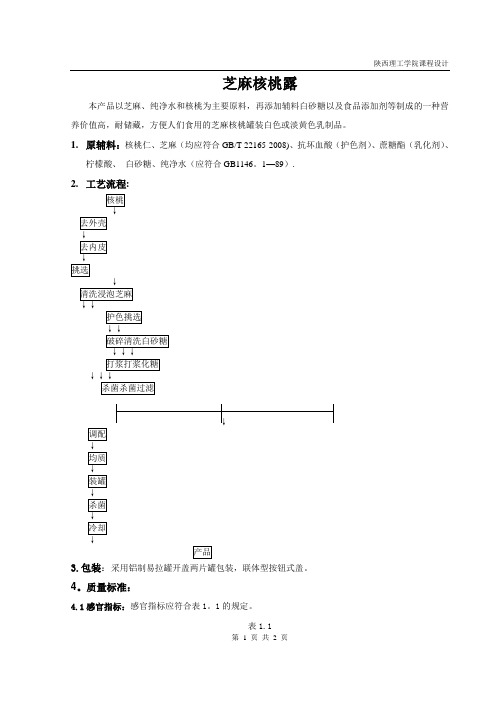 新型食品设计方案