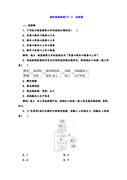 2020高中数学人教A版选修1-2课时跟踪检测(十一) 流程图 Word版含解析