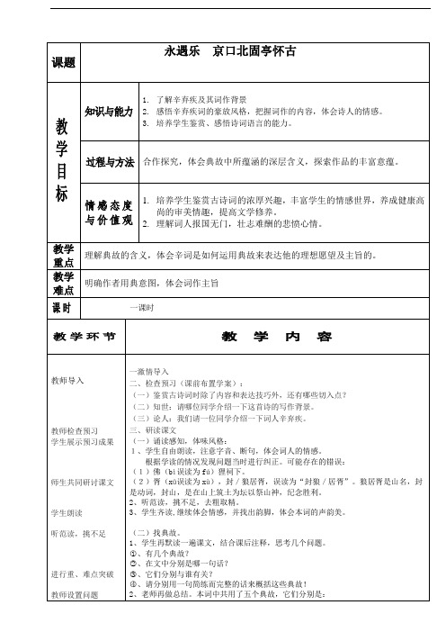 优质课一等奖高中语文必修四《永遇乐·京口北固亭怀古》教学设计