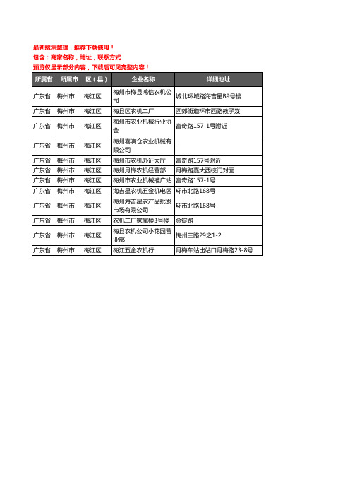 新版广东省梅州市梅江区农机企业公司商家户名录单联系方式地址大全12家