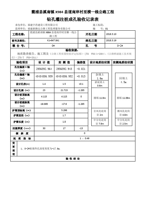 钻孔灌注桩成孔验收记录表