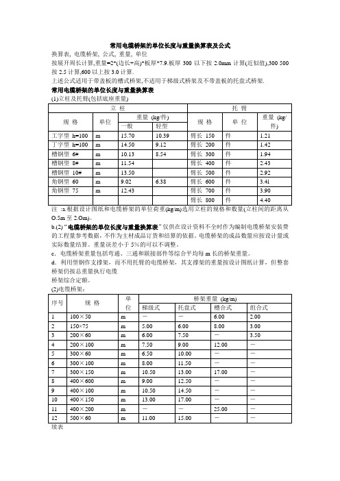 常用电缆桥架的单位长度与重量--换算表