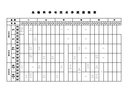 生物科学与技术学院课程表(精)