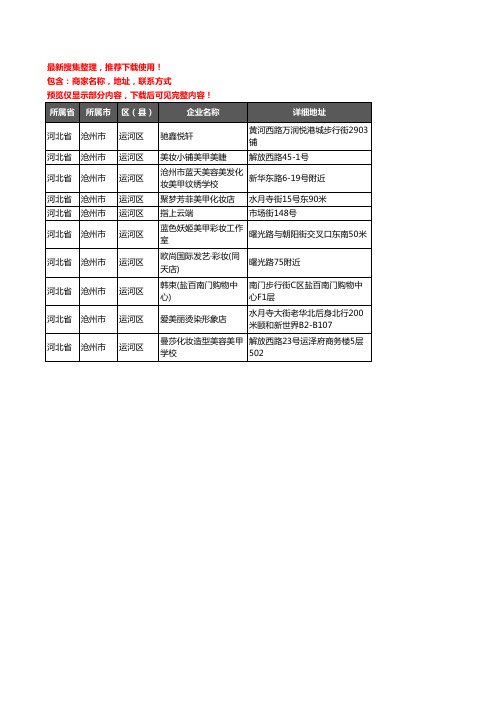 新版河北省沧州市运河区彩妆美甲企业公司商家户名录单联系方式地址大全10家