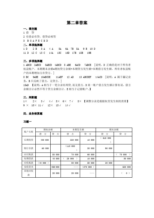 浙大远程会计学原理作业二答案.doc