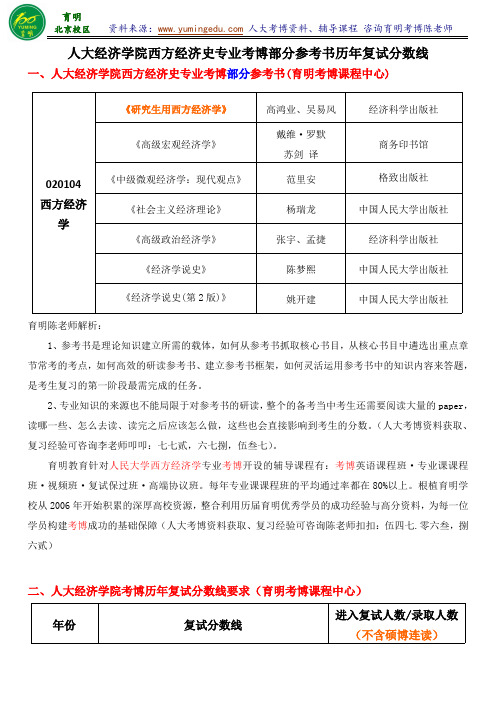 人民大学经济学院西方经济学专业考博参考书复习子资料录取分数线复试最低分数线-育明考研考博