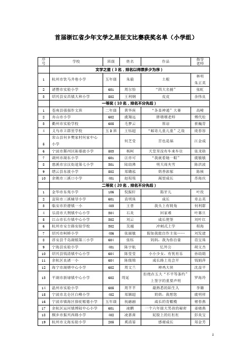 首届浙江省少年文学之星征文比赛获奖名单(小学组)