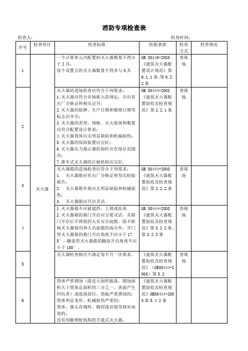 消防专项检查表