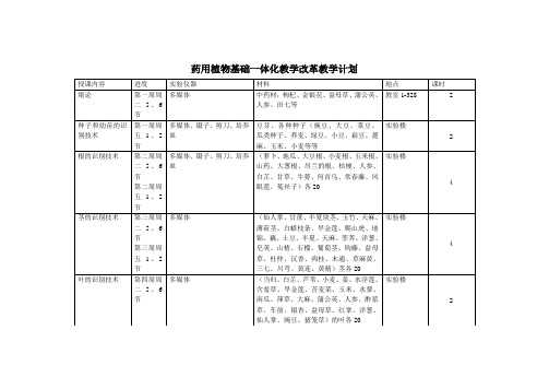 药用植物教学改革计划