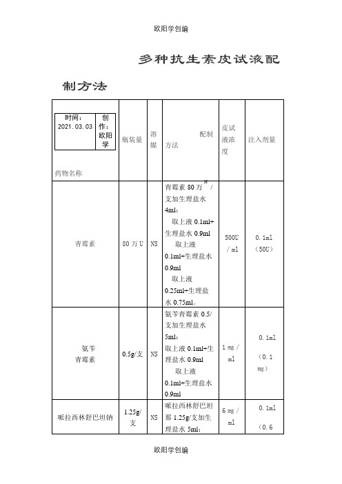 多种抗生素皮试液配制方法之欧阳学创编