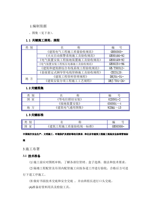 电气配管JDG管综合项目施工基本工艺