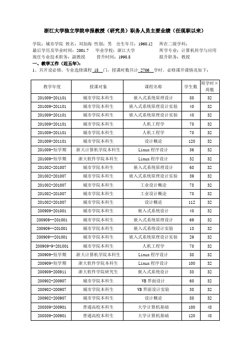 浙江大学申报教授研究员职务人员主要业绩任