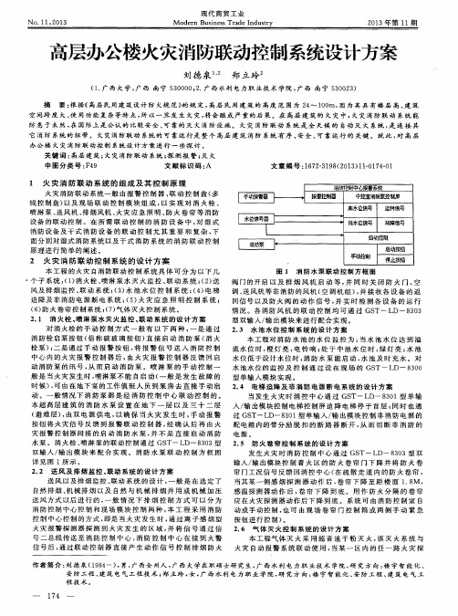 高层办公楼火灾消防联动控制系统设计方案