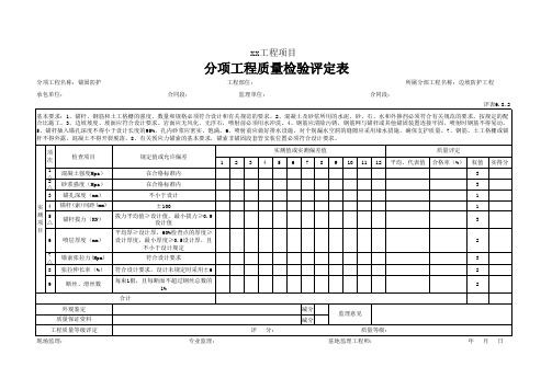 28 边坡锚固防护评定