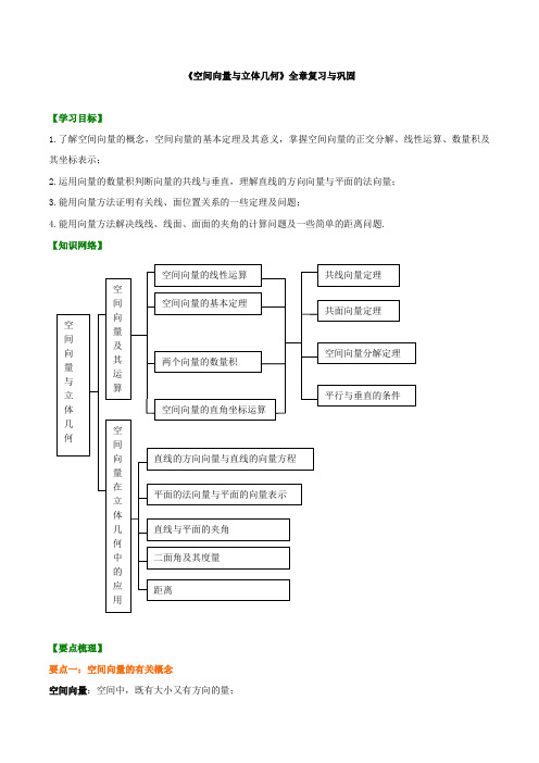 39知识讲解_《空间向量与立体几何》全章复习与巩固_提高