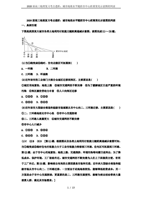 2020届高三地理复习考点透析：城市地租水平随距市中心距离变化示意图的判读