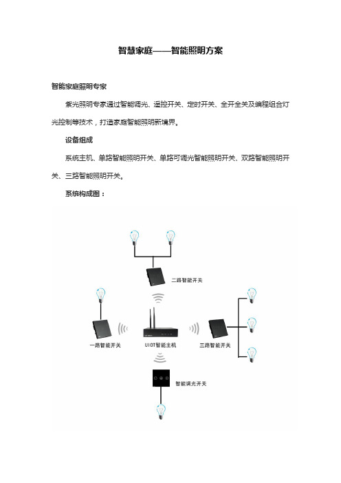 智慧家庭——智能照明方案