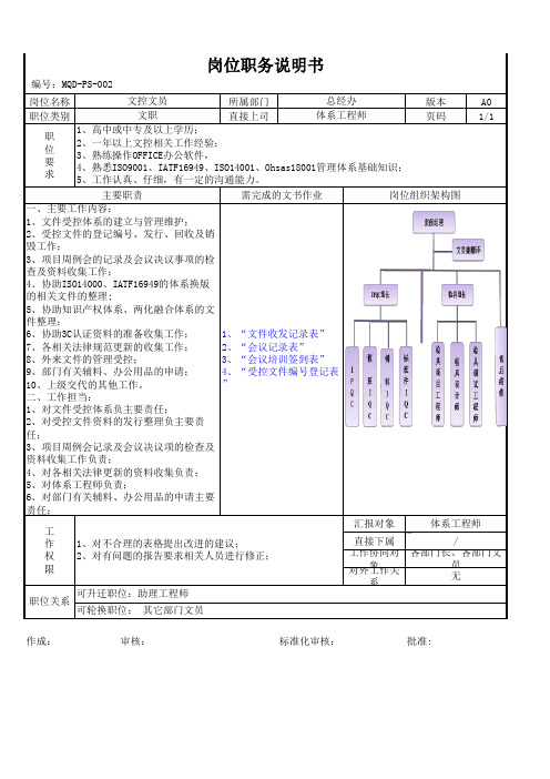 文控岗位说明书