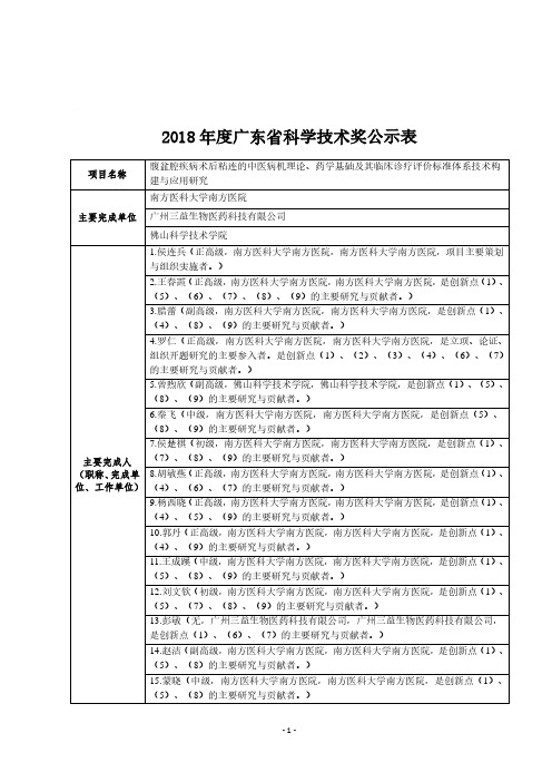 2018年度广东省科学技术奖公示表