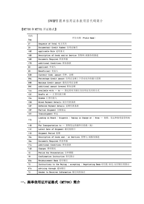 SWIFT信用证代码表及详解(Word)