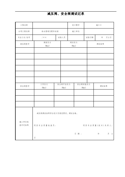 减压阀、安全阀调试记录