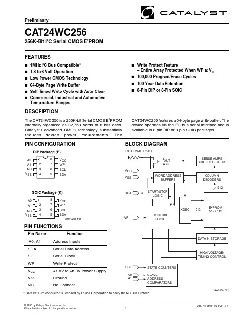 CAT24WC256中文资料