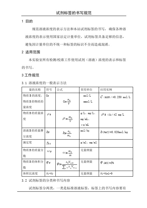 ISO17025环境监测-试剂标签的书写规范