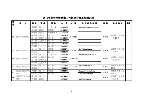 四川省高等学校档案工作协会会员单位通讯录