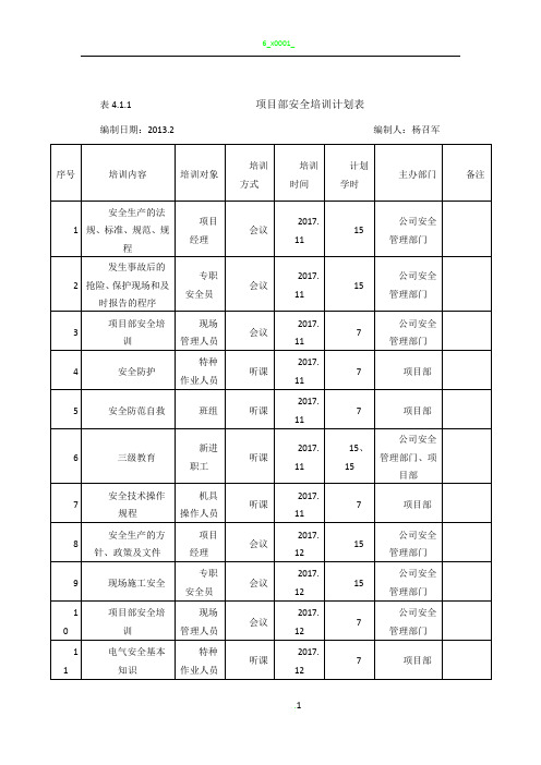 4.1.1项目部安全培训计划表(内容)