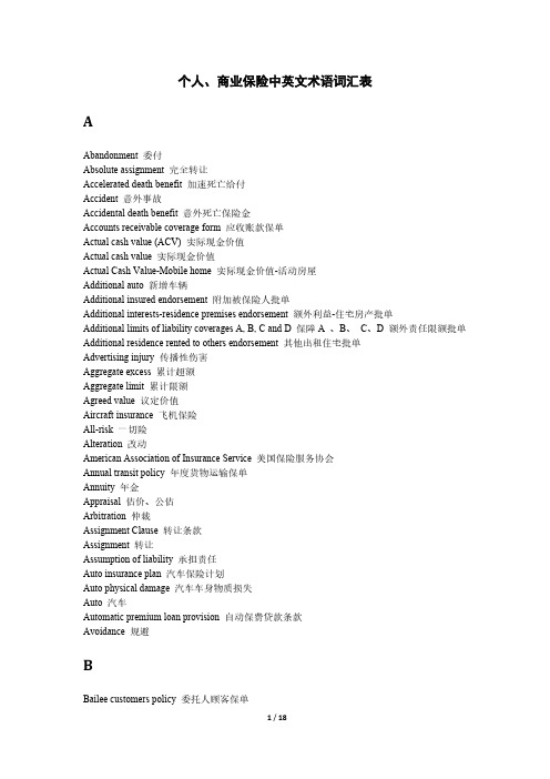 [VIP专享]个人、商业保险中英术语合集