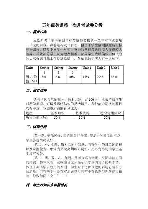 高薪区五年级英语3月份月考试卷分析 (2)