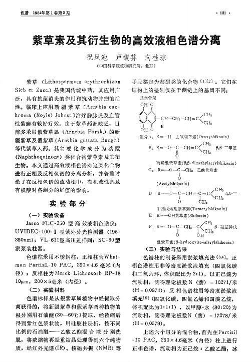 紫草素及其衍生物的高效液相色谱分离