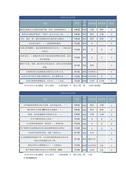 北理工网络教育 应用文写作在线作业