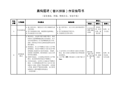 盾构掘进(管片拼装)作业指导书